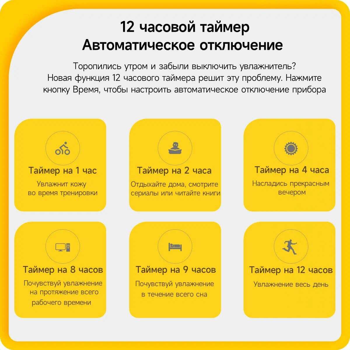 Увлажнитель воздуха Deerma DEM-F630 фотография 5