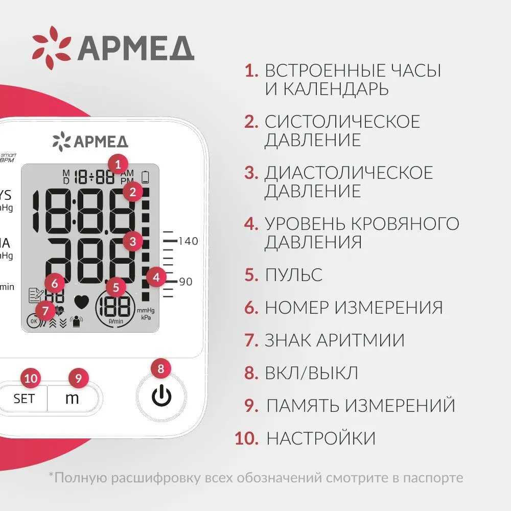 Тонометр Армед YE8600A автоматический электронный фотография 31