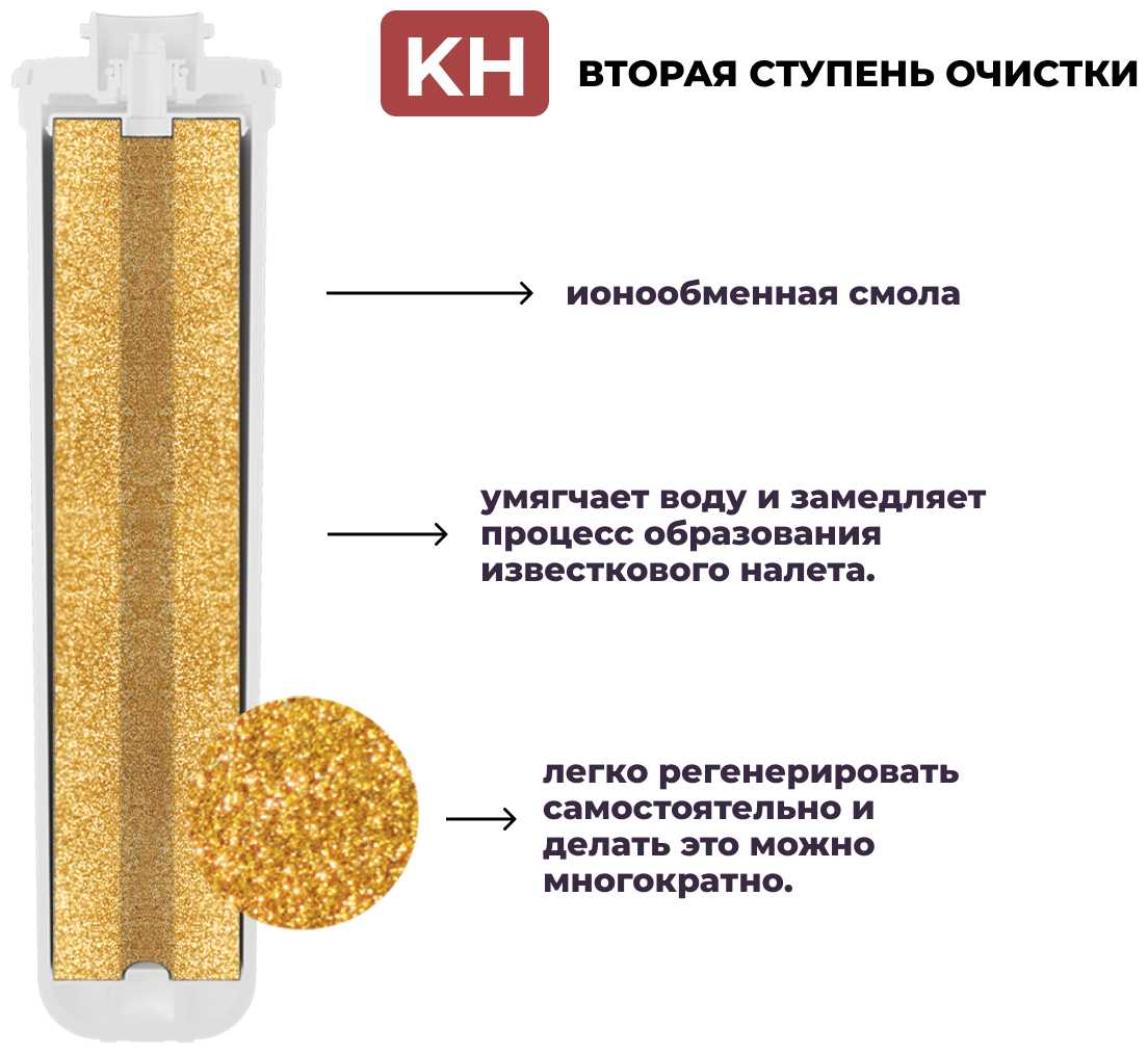 Фильтр под мойкой Аквафор Кристалл А [с обратным осмосом] фотография 2