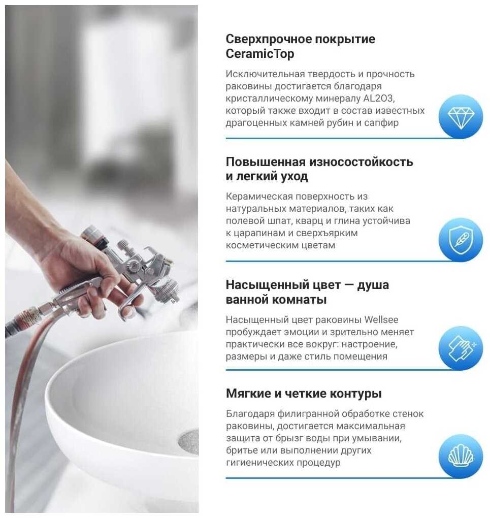 Подвесная/накладная раковина для ванной комнаты Wellsee WC Area (глубина 26см, L|R) фотография 4