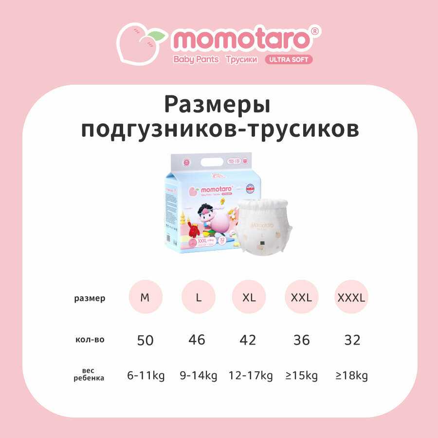 Подгузники-трусики Momotaro (7/XXXL) фотография 6