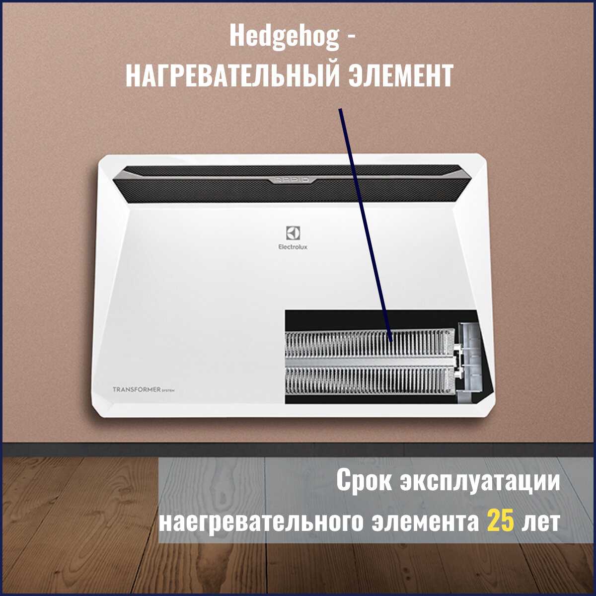 Комплект Electrolux Rapid Transformer [ECH/R-1000 T-TUI4 инверторный] фотография 4