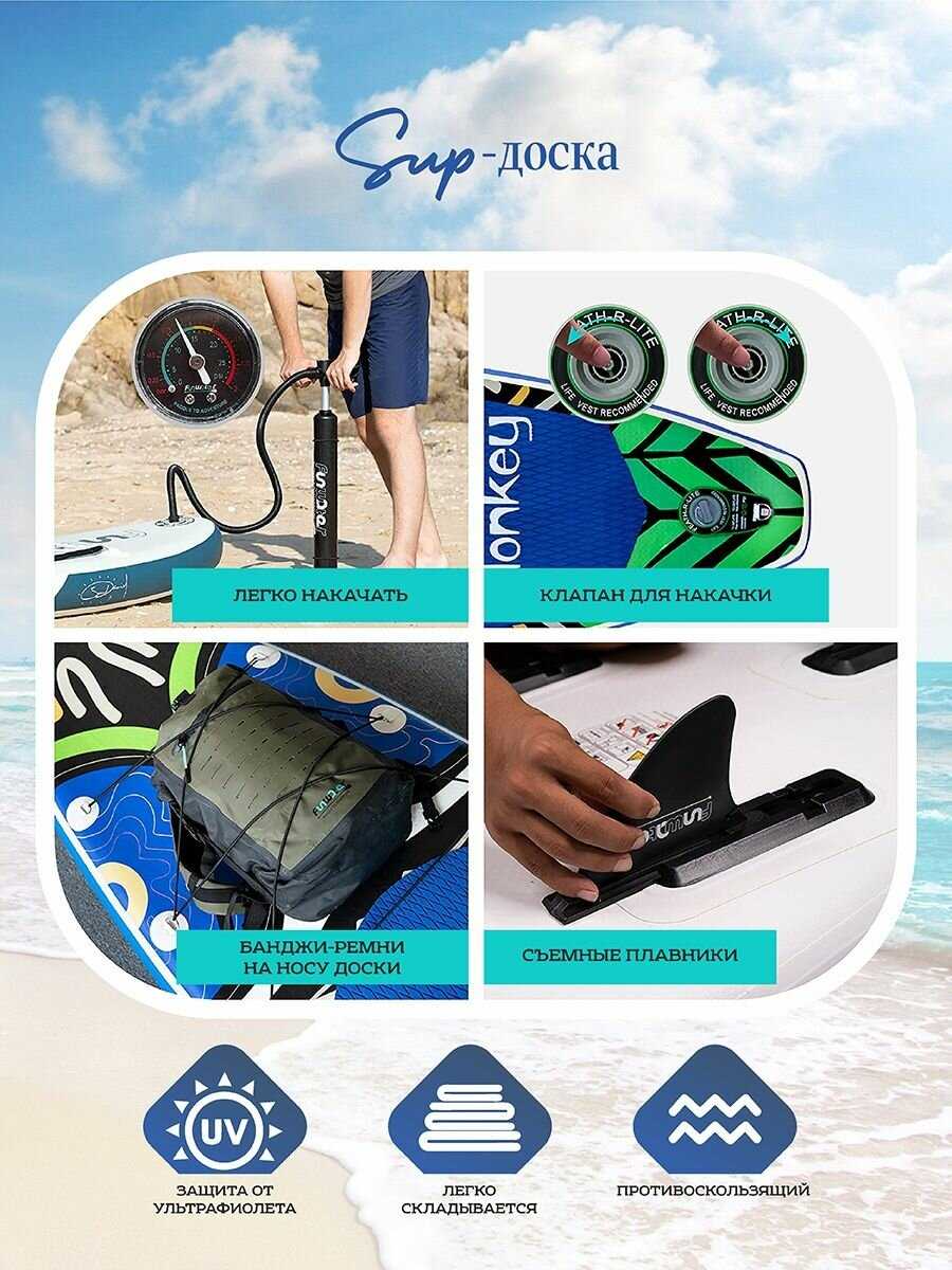 Сапборд надувной Sup FunWater фотография 24