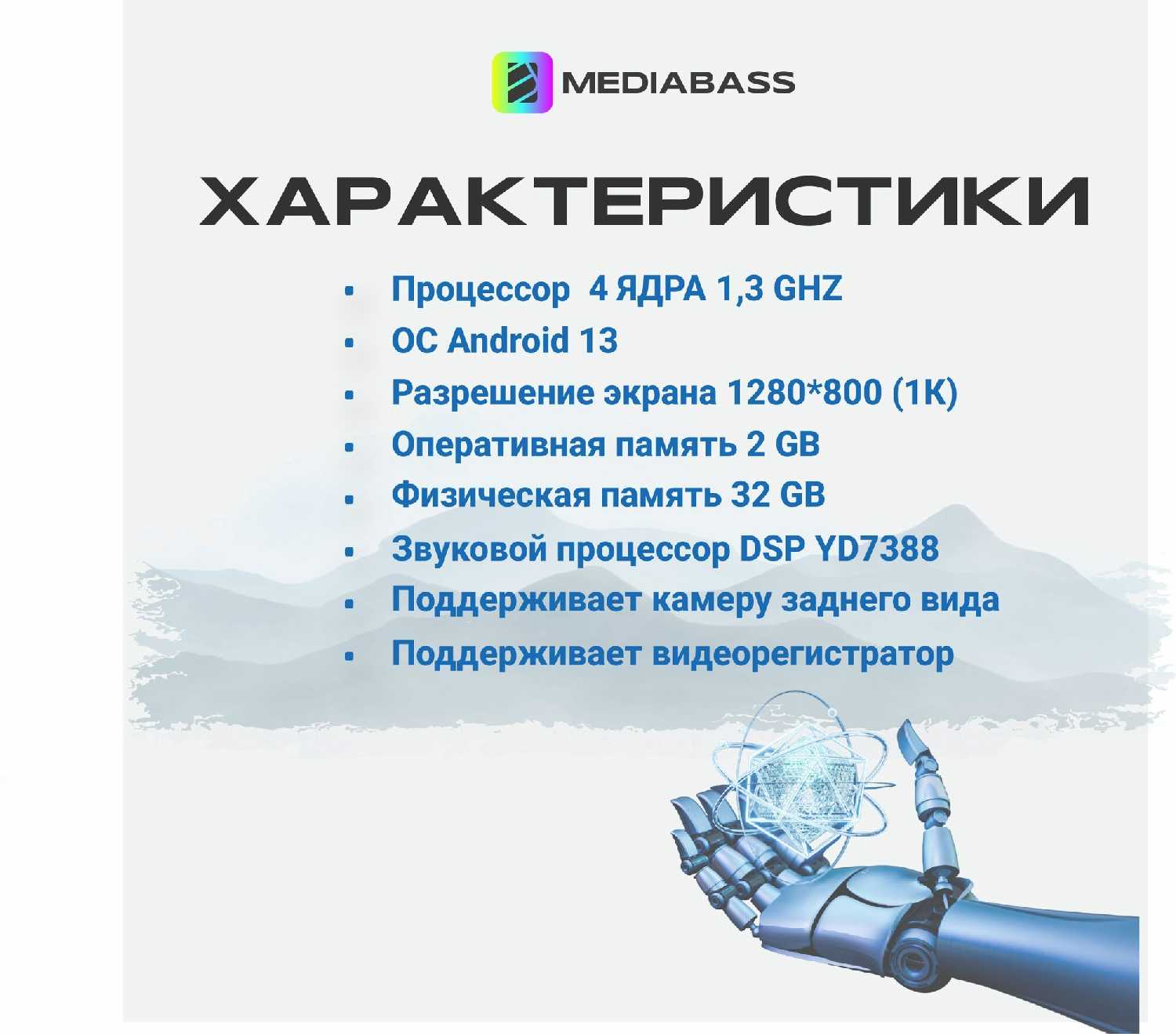Автомагнитола Android 13 M2 PRO (2/32ГБ, QLED экран 1280720, DSP) фотография 1