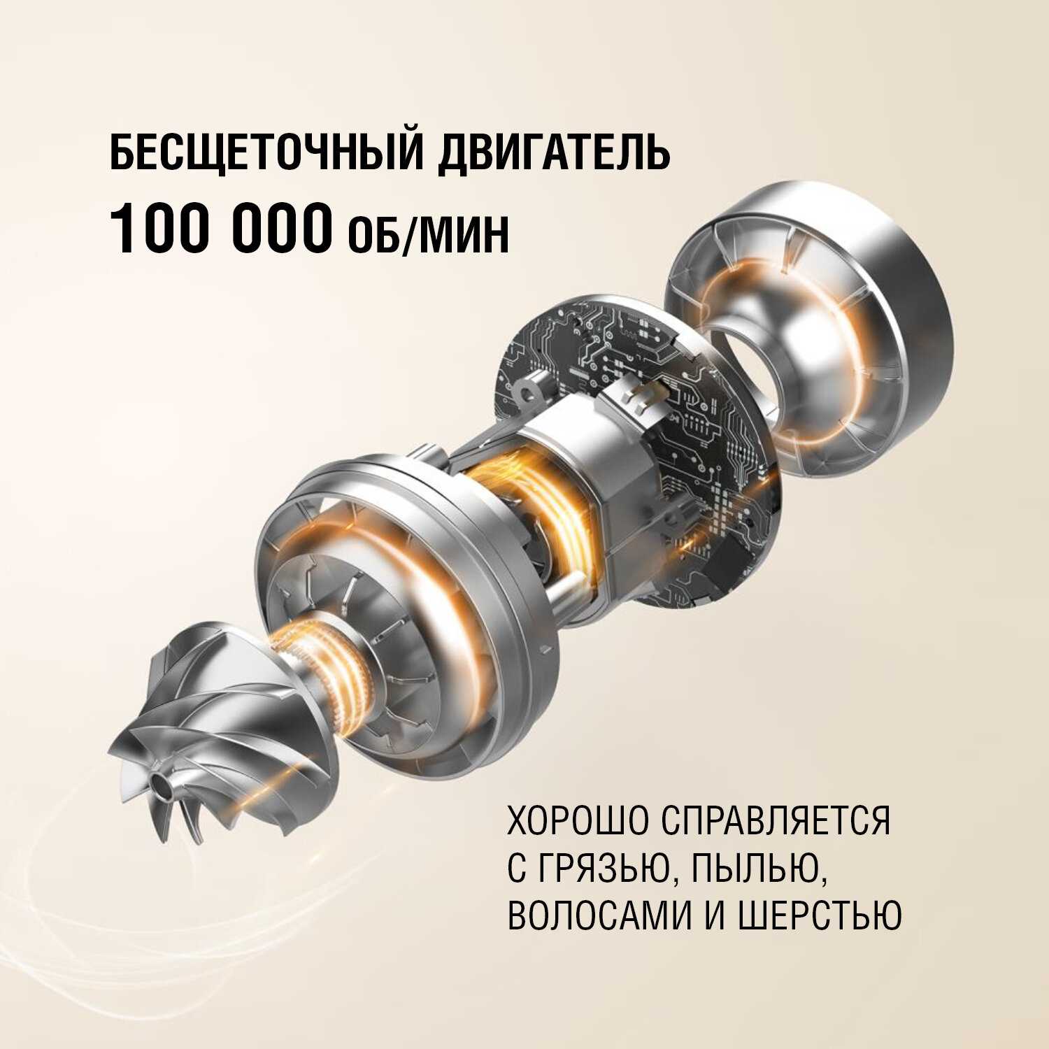Пылесос Dreame U20 фотография 3