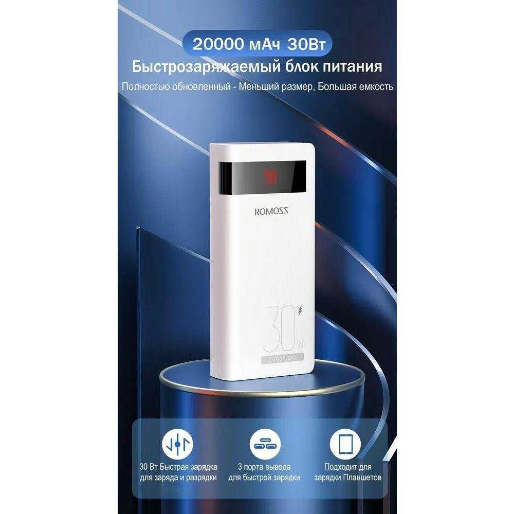 Внешний аккумулятор Romoss Sense 6PS Pro (20000мAч) фотография 10