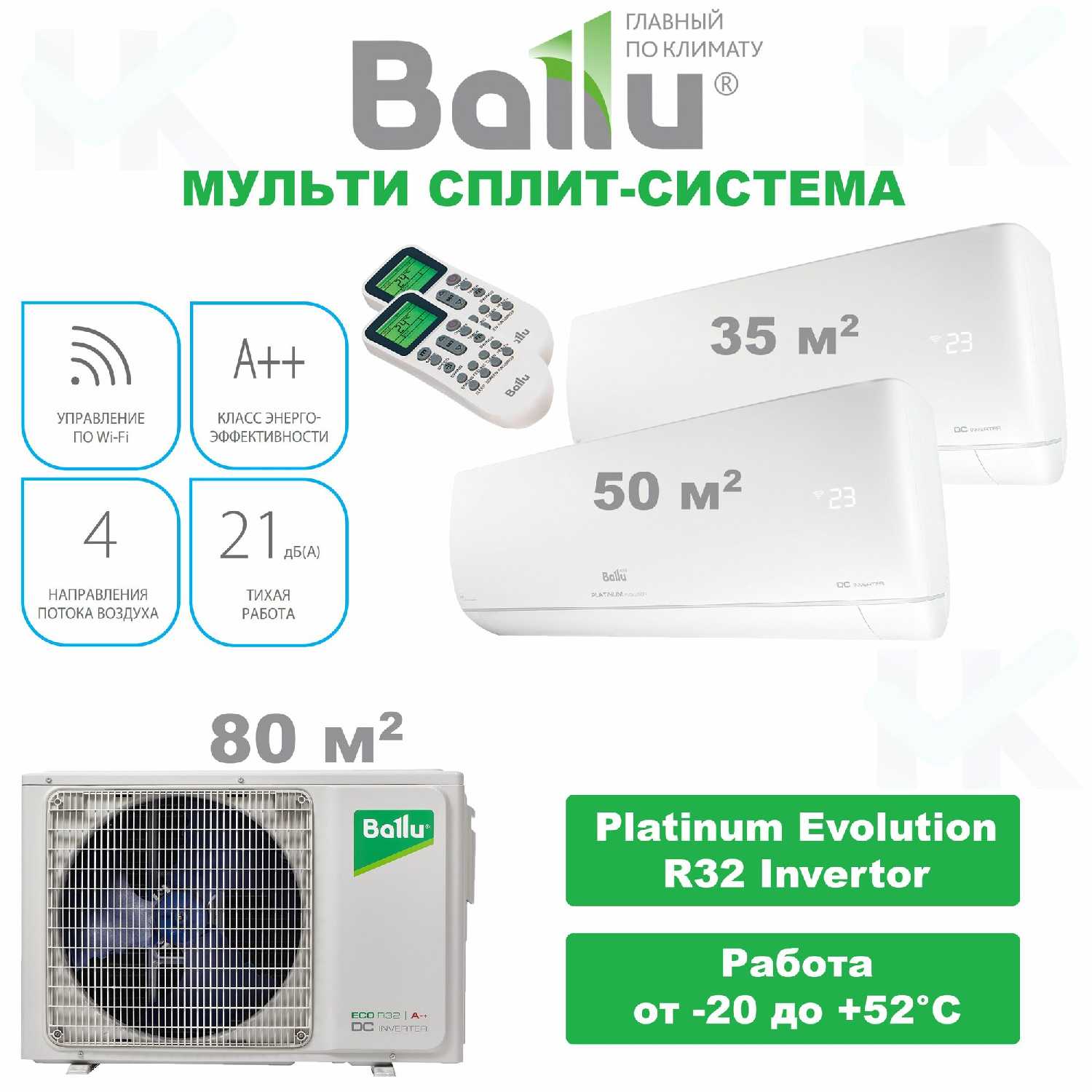 Инверторная мульти сплит-система BALLU Platinum Evolution (40 м2) фотография 10