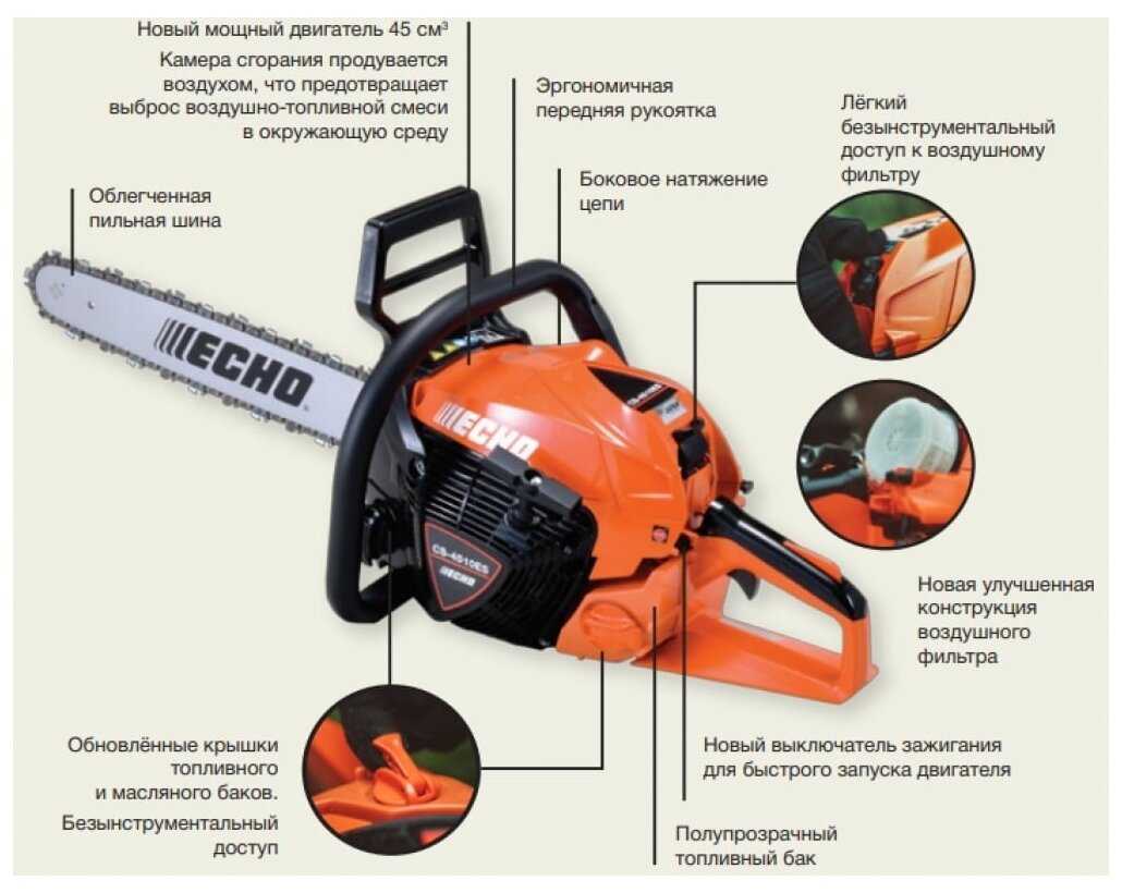 Бензиновая пила ECHO CS-4510ES-15 2300 Вт/3.1 л.с фотография 7
