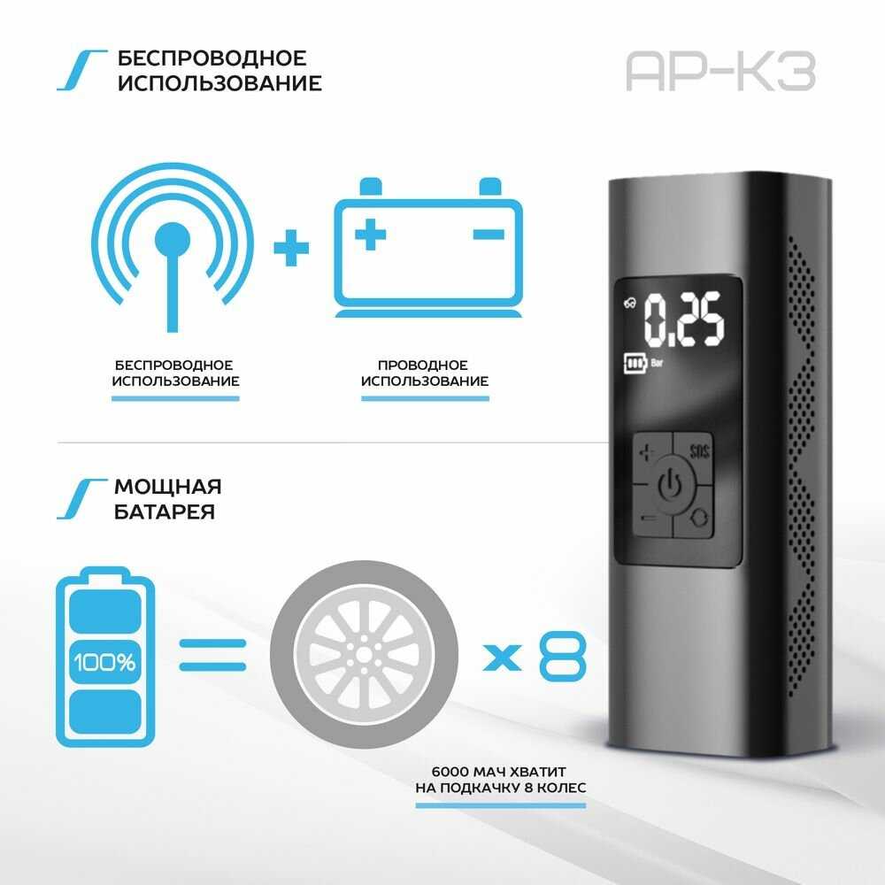 Автомобильный компрессор TrendVision AP-K3 фотография 8