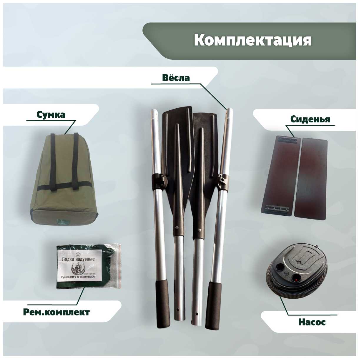 Лодка надувная LEGION-240H фотография 3