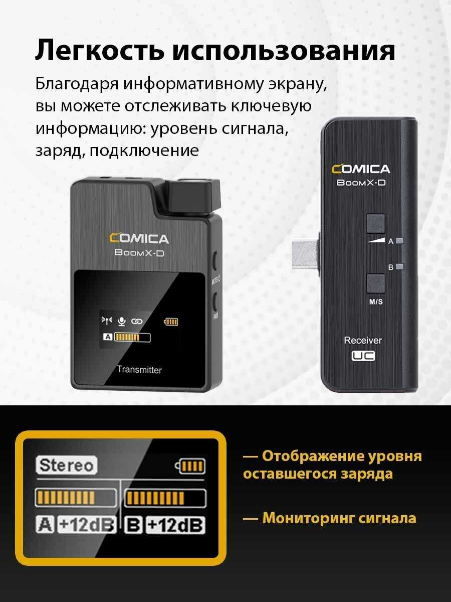 Радиосистема Comica BoomX-D-UC1 фотография 19