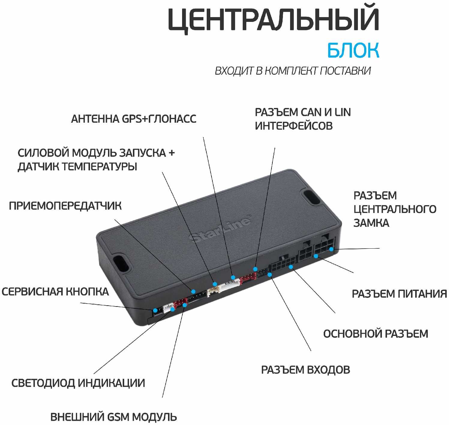 Автосигнализация StarLine A63 v2 фотография 8