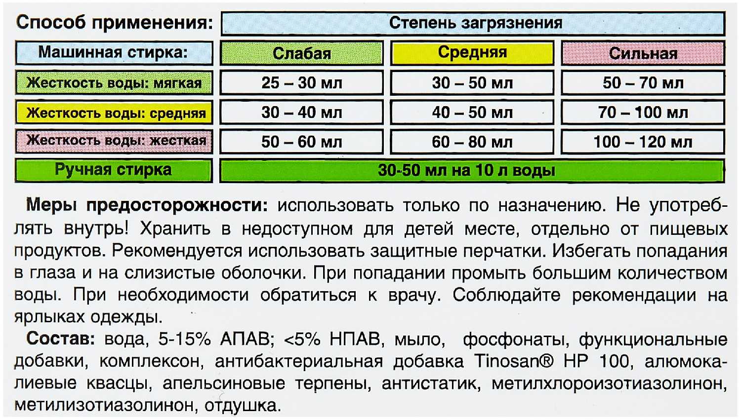 Clean Home антибактериальный фотография 13