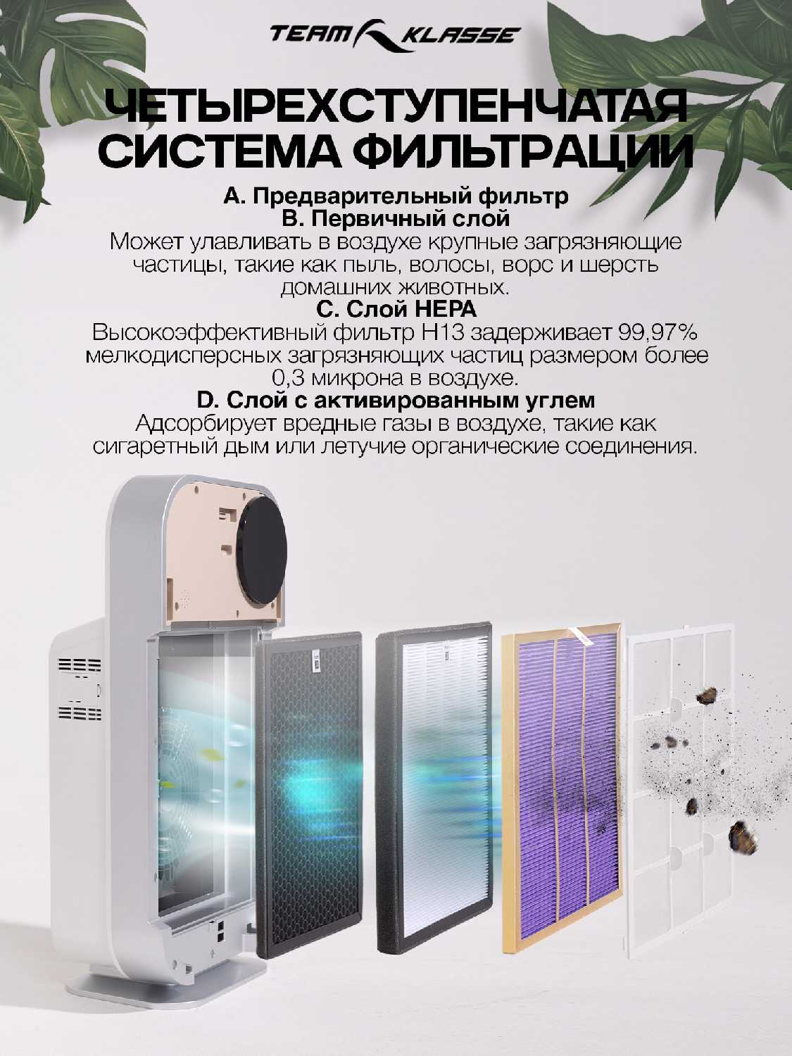 Очиститель воздуха Team Klasse JH1706 фотография 4