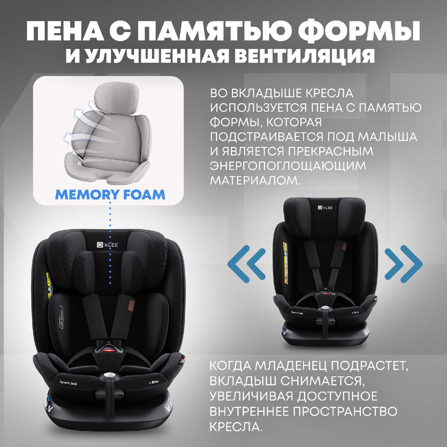 Автокресло KLEE Spark i-Size 360 Diamond фотография 2