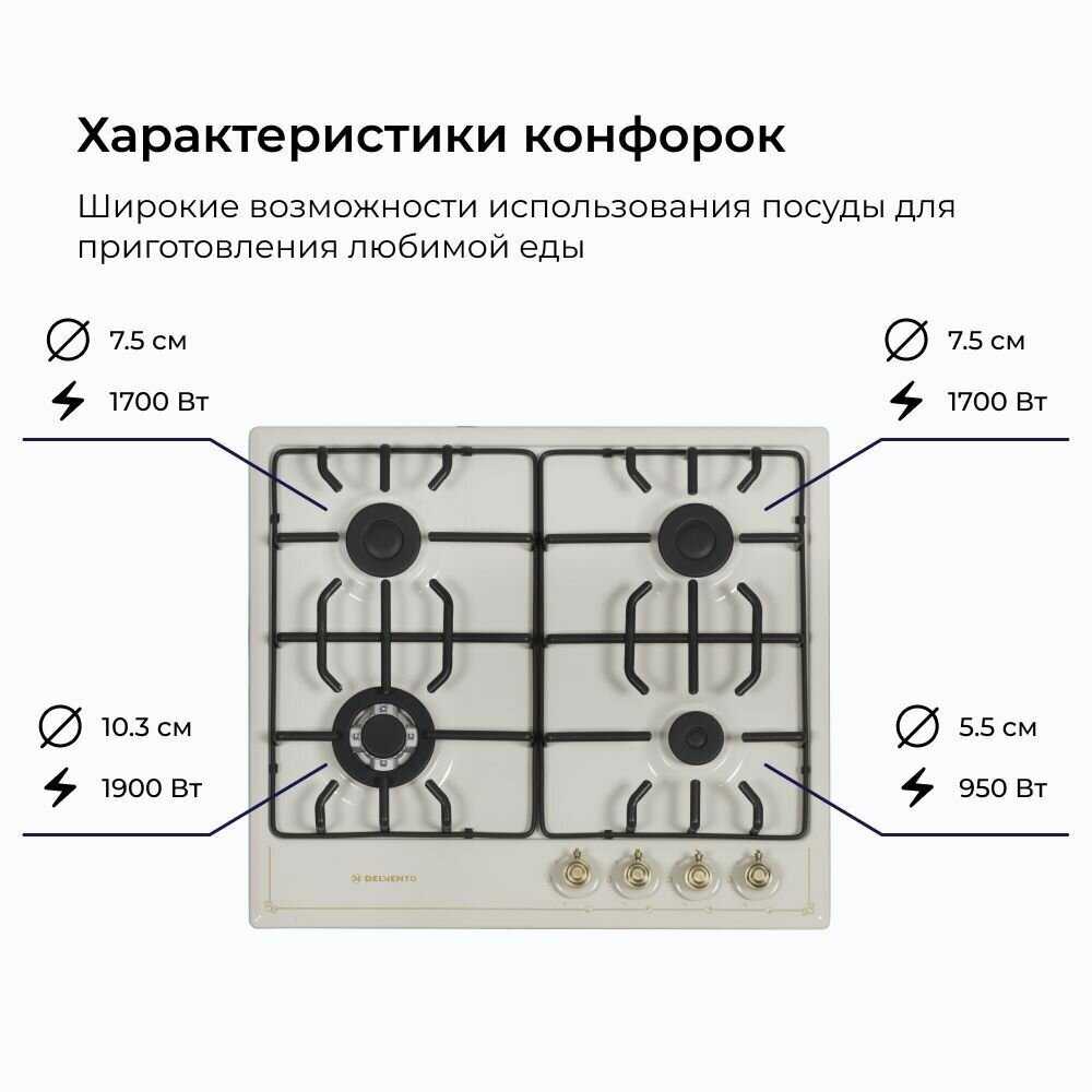 Варочная панель DELVENTO V45V35B001 фотография 21