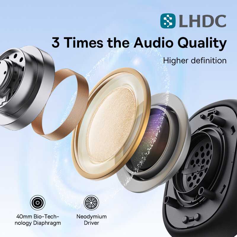Беспроводные наушники Baseus Bowie H1i Noise-Cancellation (A00050402223-00) фотография 7