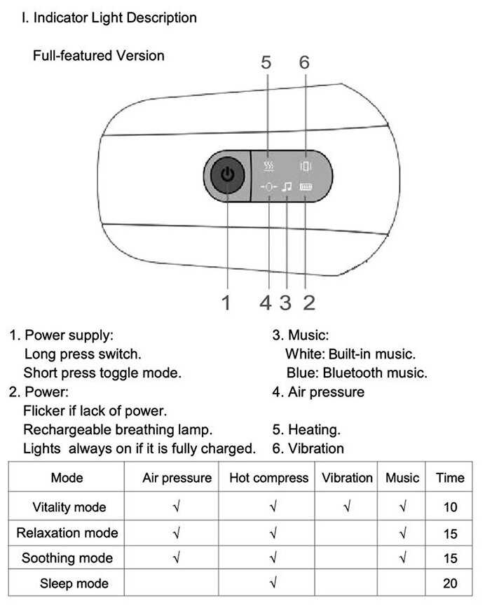 Электро-импульсный массажер Jeeback Neck Massager G20 фотография 11