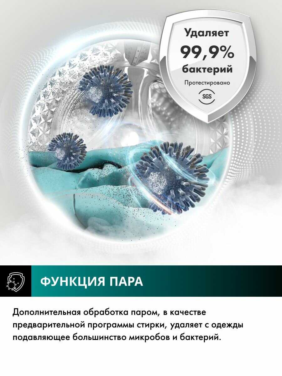 Стиральная машина Hisense WF3S6021BWU фотография 4