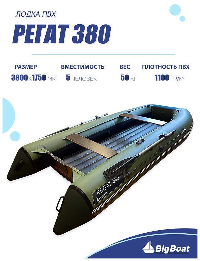 Надувная лодка Regat 380К НДНД фотография 14