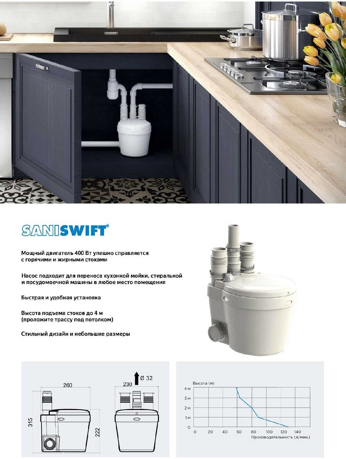 Санитарный насос для кухни SFA SANISWIFT фотография 13