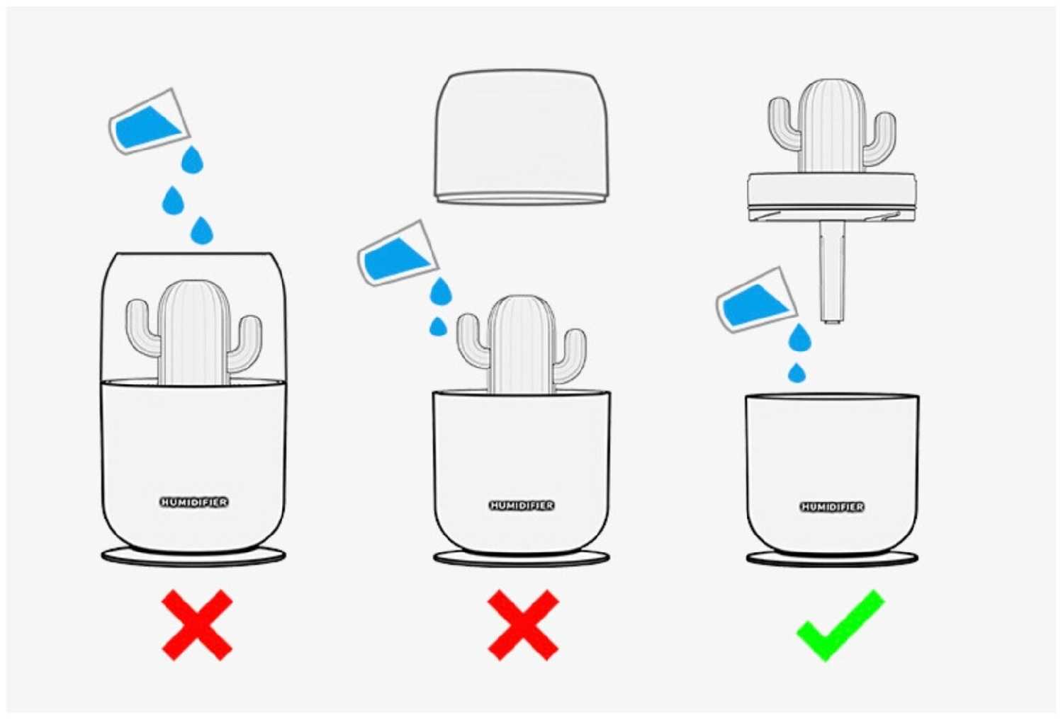 Портативный настольный увлажнитель воздуха MyPads Портативный настольный увлажнитель воздуха с ночником кактус (M-157468) фотография 7