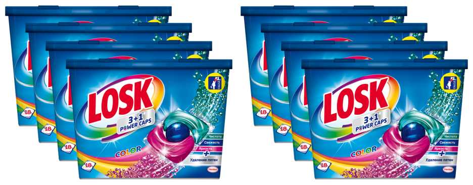 Лоск Power Caps (3+1) фотография 13