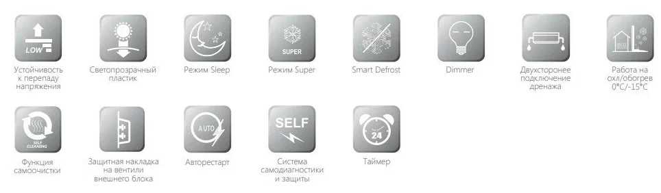 Сплит-система Hisense AS-09UW4RYRKB05 фотография 18