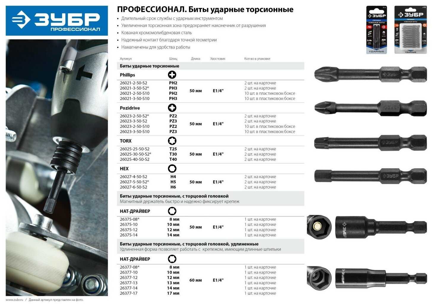 Набор оснастки для инструментов ЗУБР 26021-2-50-S10 фотография 2