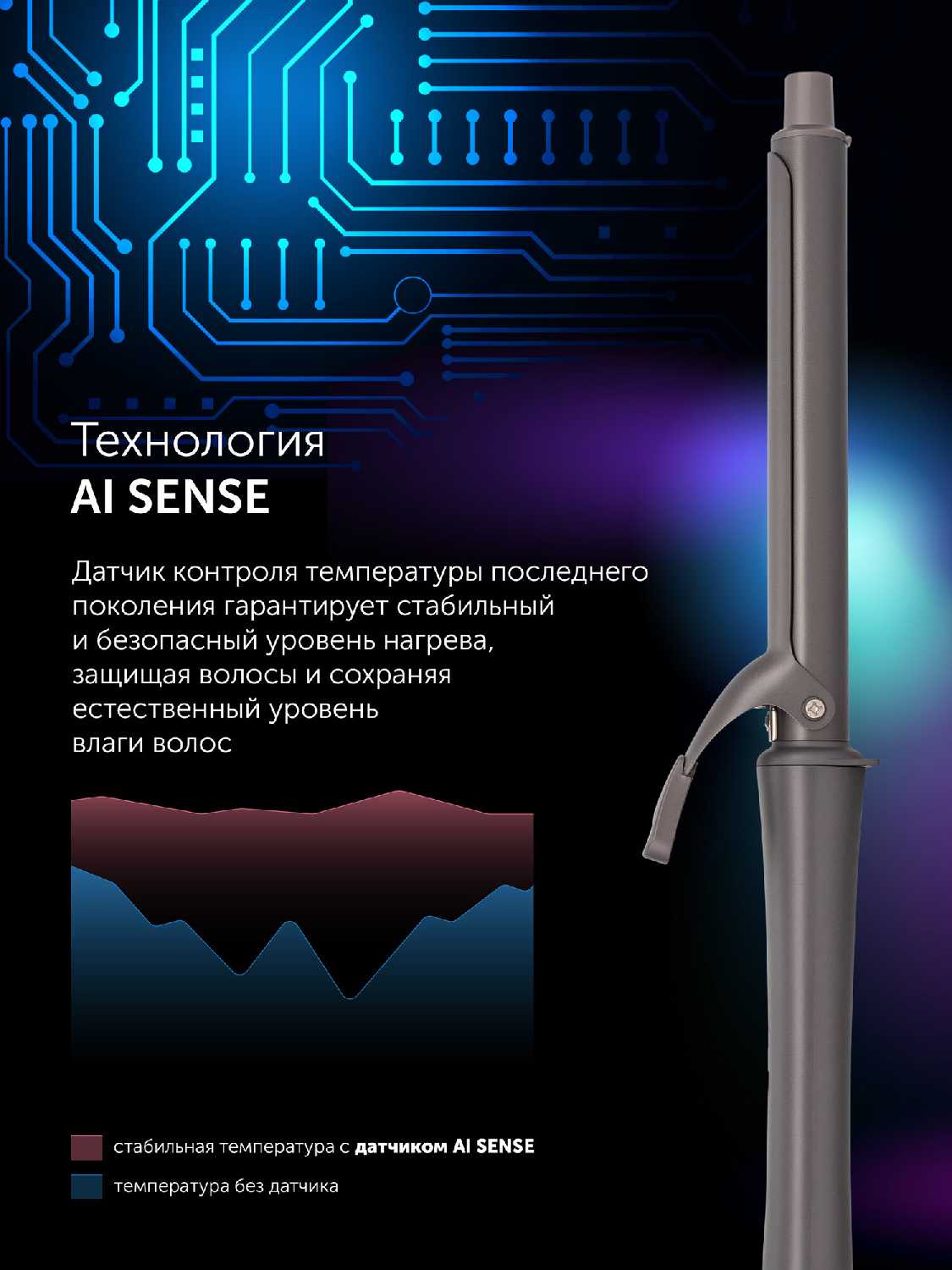 Стайлер для завивки волос Polaris PHS 2519Mi, 4 режима, керамическое покрытие, серый фотография 4