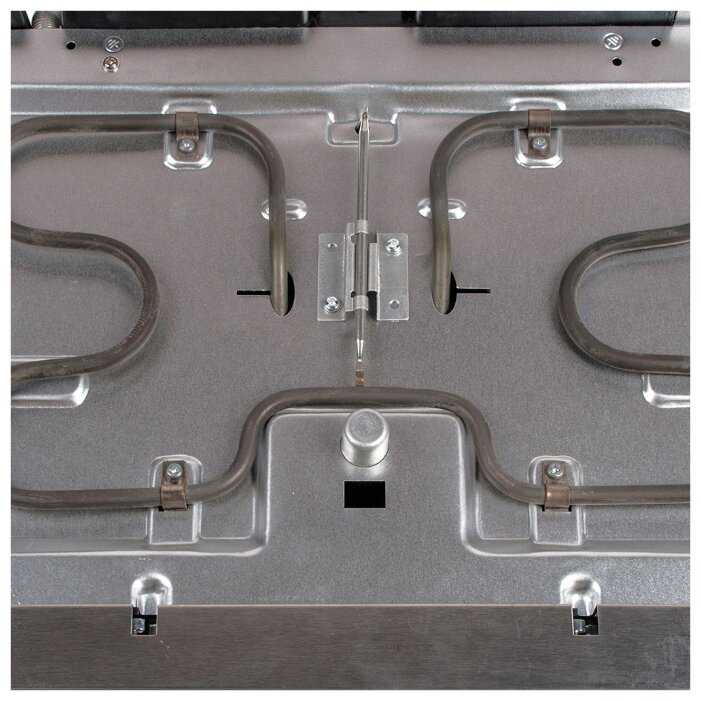 Гриль ENDEVER Grillmaster 250 фотография 10