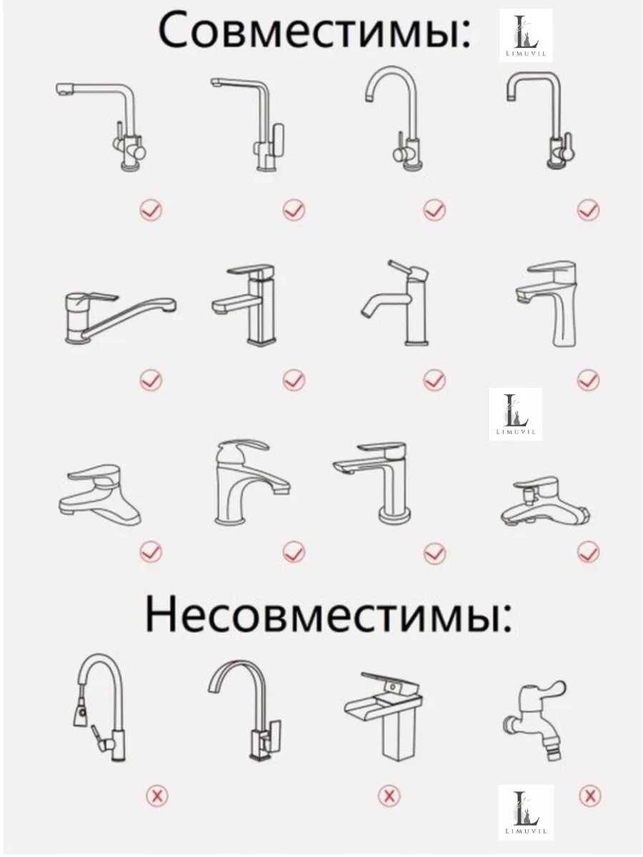 Насадка на кран для кухни водосберегающая аэратор воды фотография 3