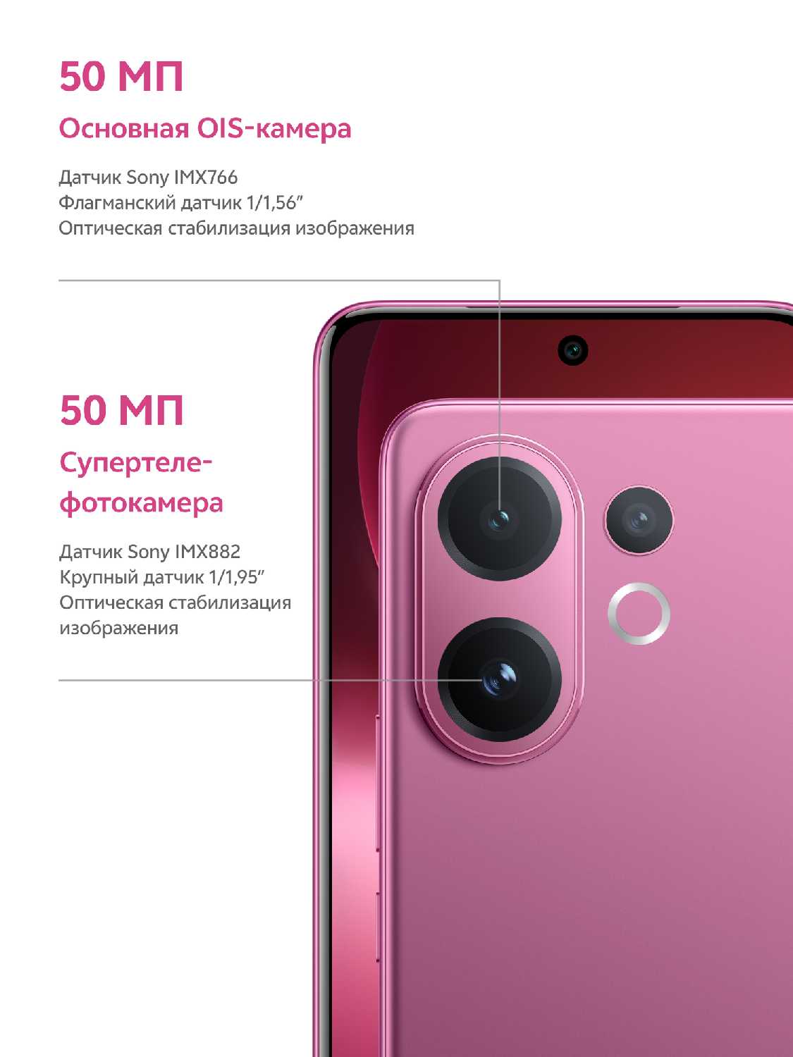 Смартфон vivo V60 фотография 4