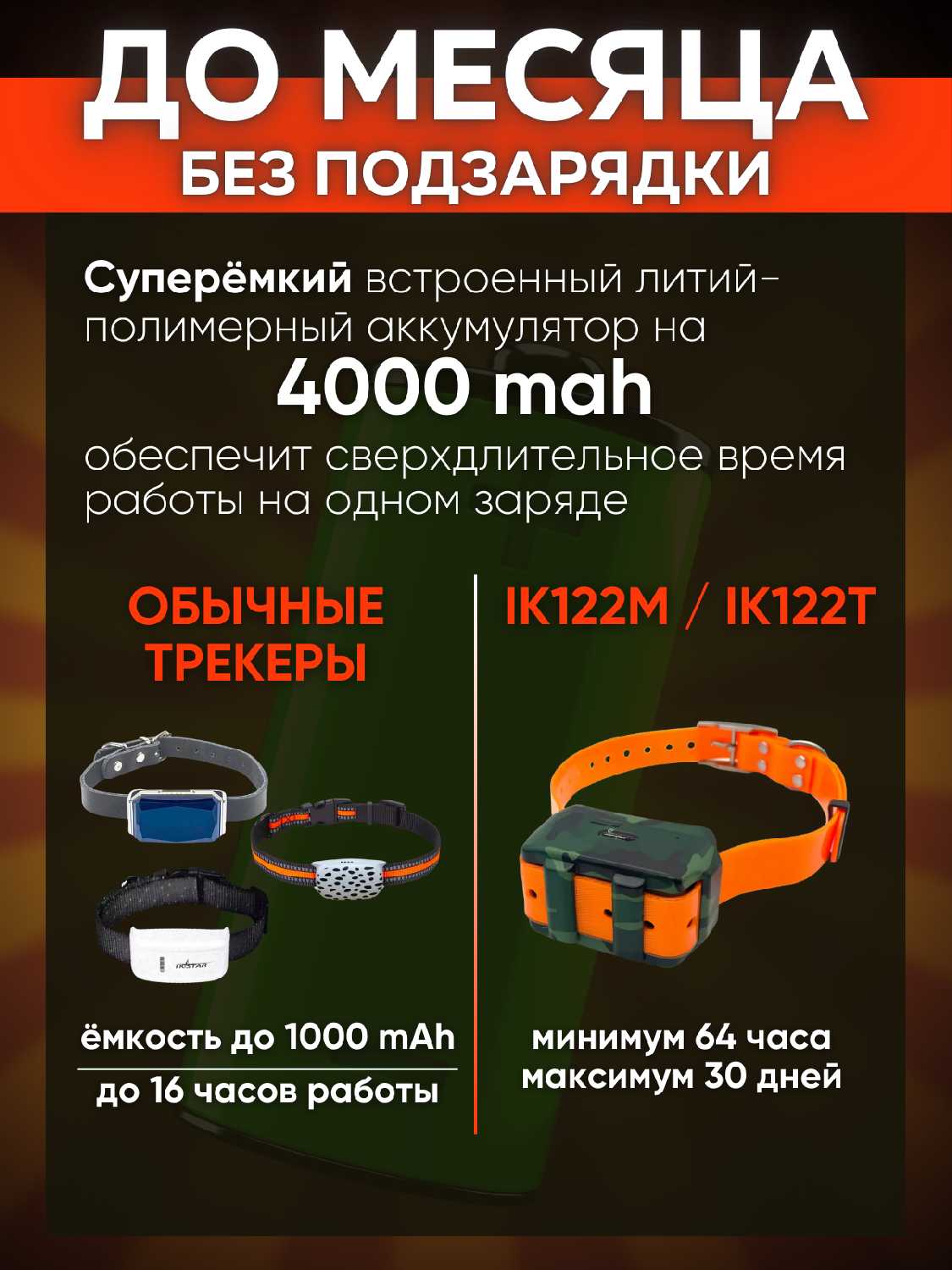 GPS/Glonass трекер IK122М PRO 4G LTE (IK122М) фотография 10