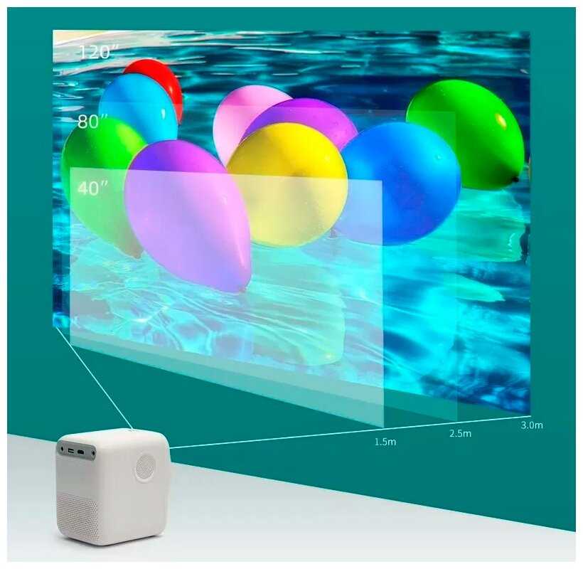 Проектор Wanbo Projector T2 MAX (Full HD) фотография 5