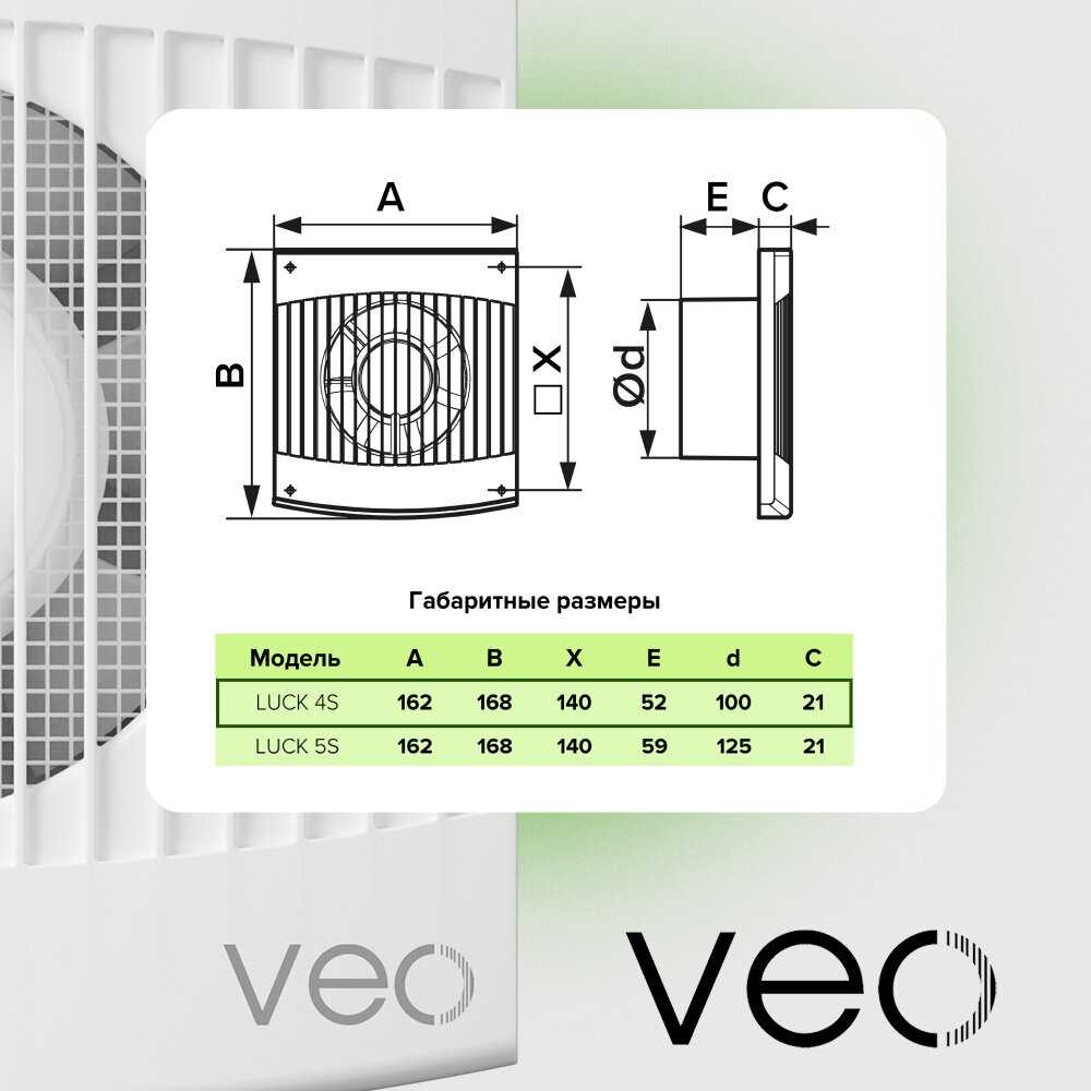 Вентилятор вытяжной VEO LUCK 5 S (D 125 мм) фотография 21