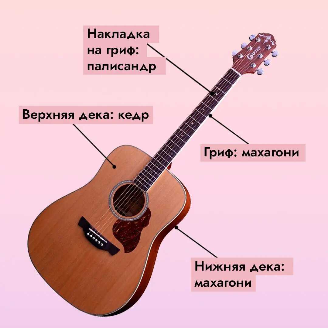 Акустическая гитара CRAFTER D-7/NС (акустическая гитара Дредноут) фотография 3