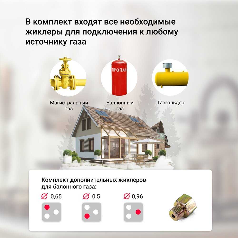 Газовая варочная панель Simfer H45L35W516 фотография 7