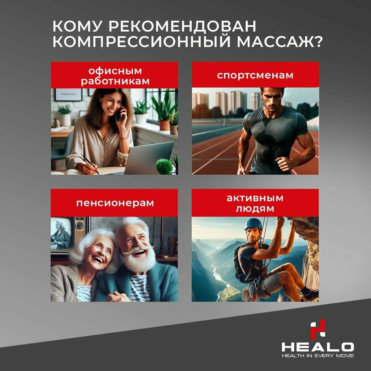 Манжета для талии 4-х камерная Healo M4 для лимфодренажного аппарата/прессотерапии фотография 23