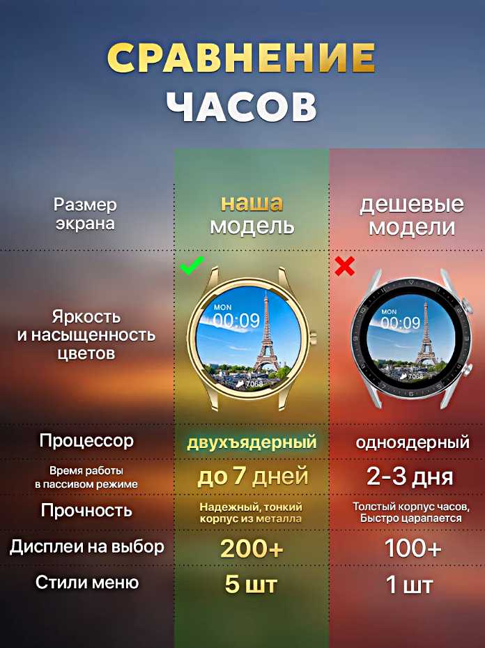 Умные часы Early MINI Smart Watch Early MINI (41MM) фотография 10