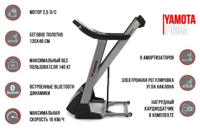 Электрическая беговая дорожка Yamota F130A фотография 5