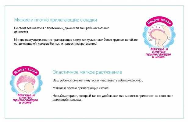 Moony трусики Man для мальчиков XL (12-17 кг) фотография 3