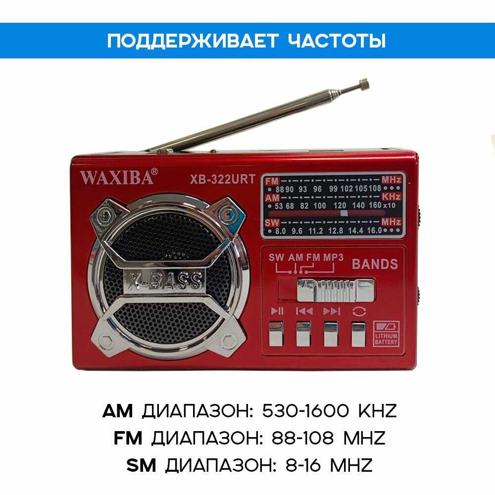 Радиоприемник Радиоприемник с MP3 фотография 19