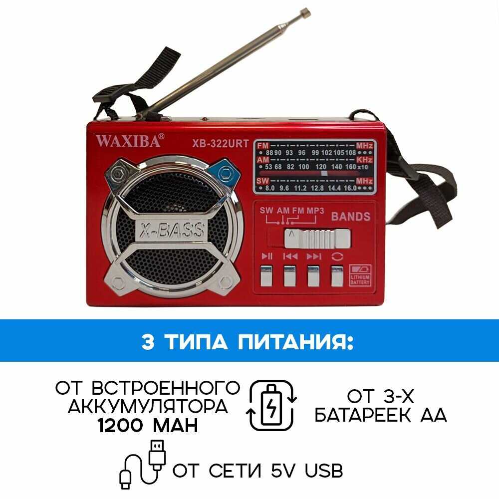 Радиоприемник Радиоприемник с MP3 фотография 20