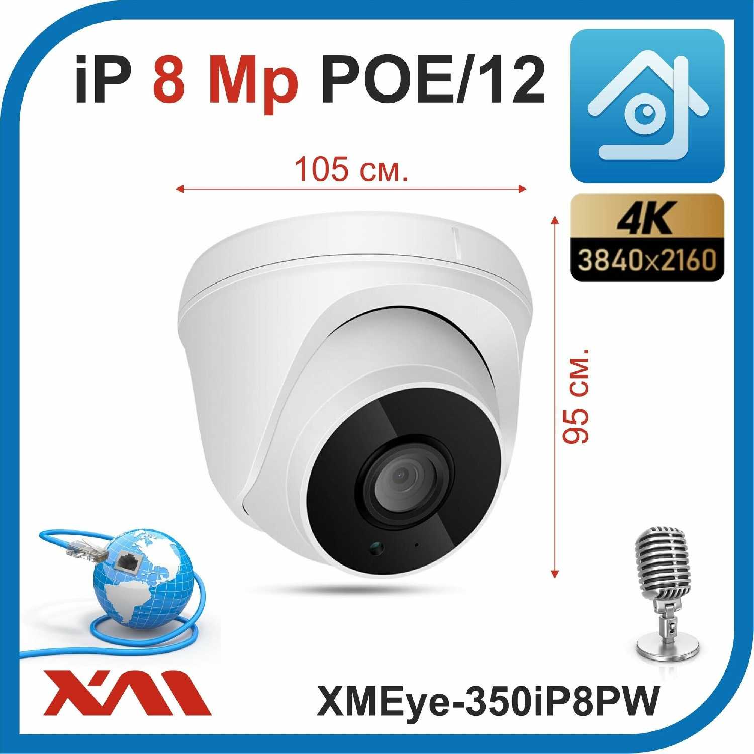 Камера видеонаблюдения купольная XMEye XMEye-350iP8PW-2.8 (POE/12) фотография 3