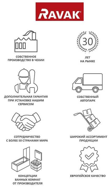 Смеситель Ravak Freedom FM 016.00 фотография 8