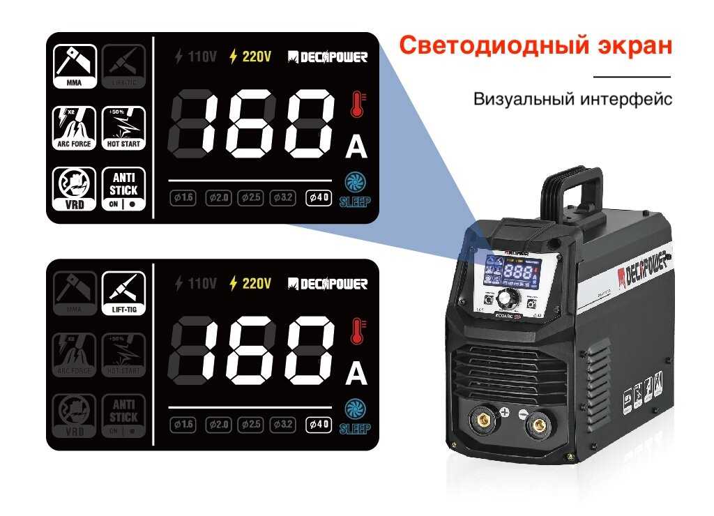 Сварочный инверторный аппарат DECAPOWER ECOARC 160 фотография 14