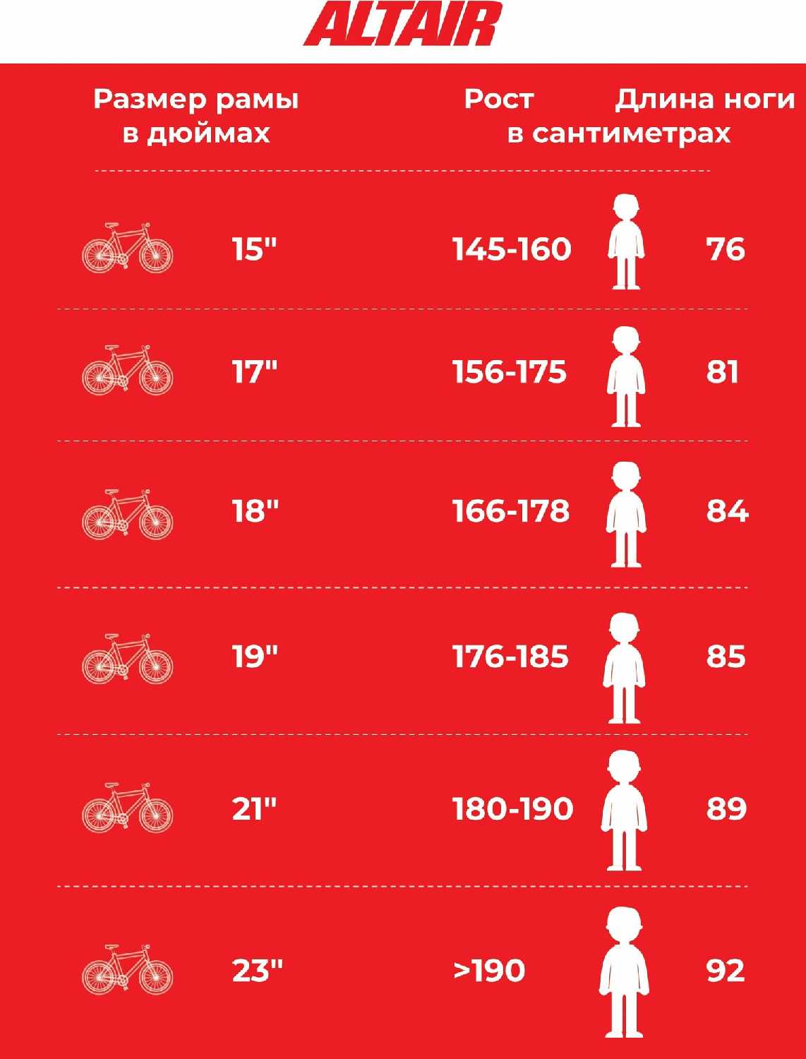 Велосипед ALTAIR CITY LOW 28 (RB3C8100FXMTXBK) фотография 1