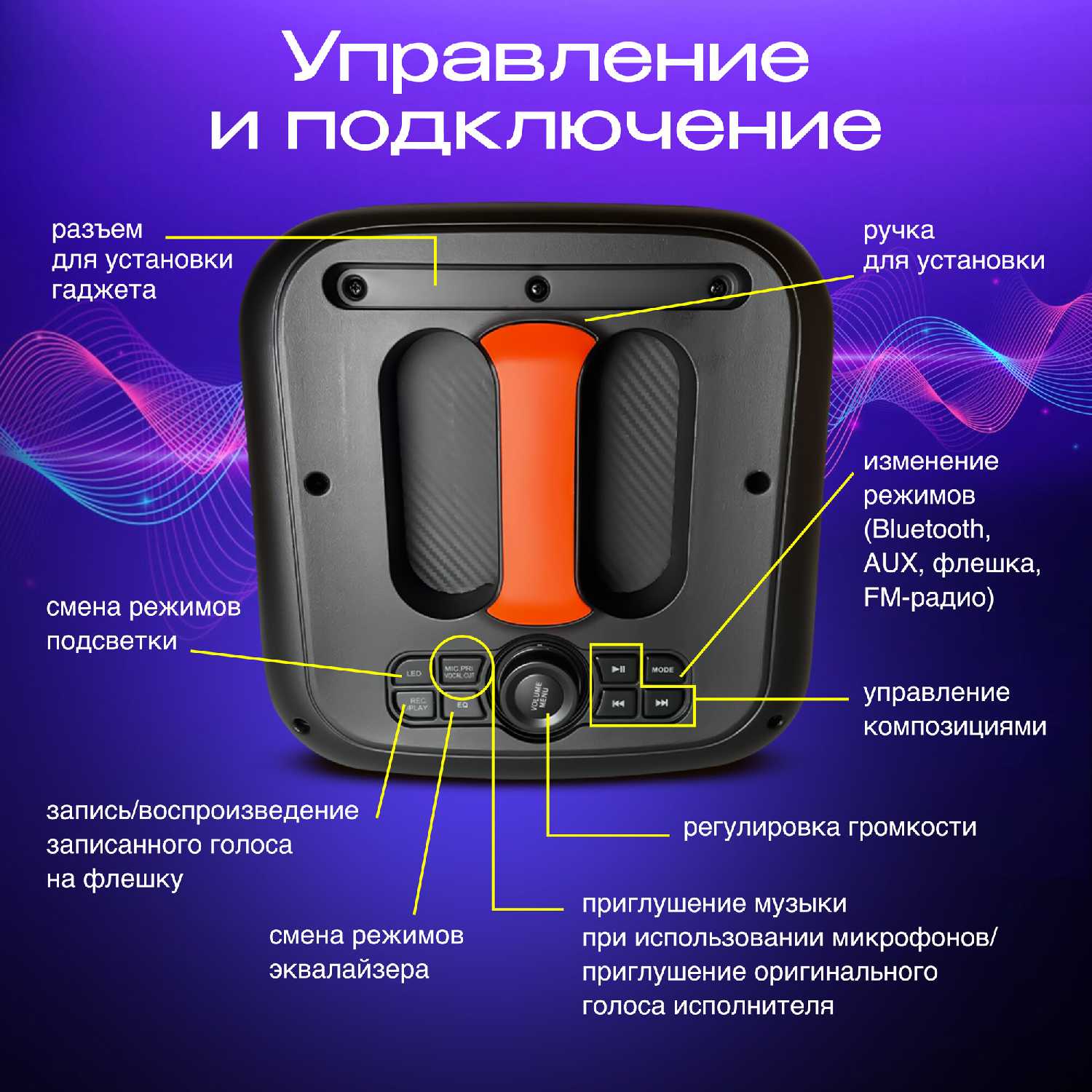 Беспроводная портативная колонка NOIR-audio PartyBox фотография 8