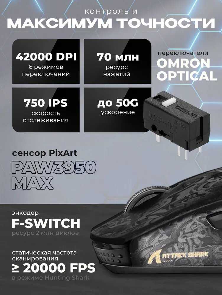 Мышь игровая Attack Shark R11 Ultra Forged [PAW3950 MAX, Wireless] фотография 1